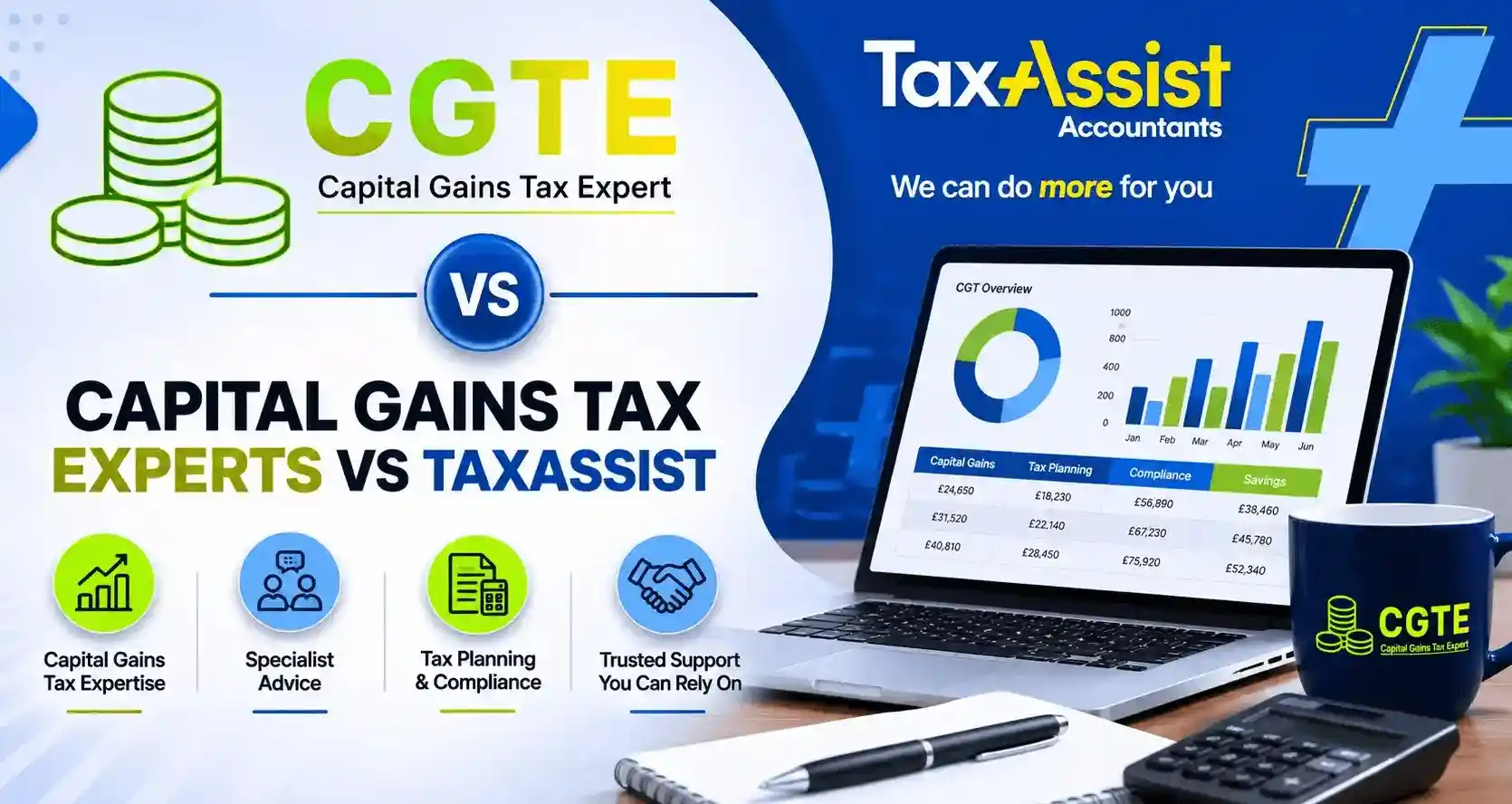 Capital Gains Tax Experts Versus TaxAssist Accountants