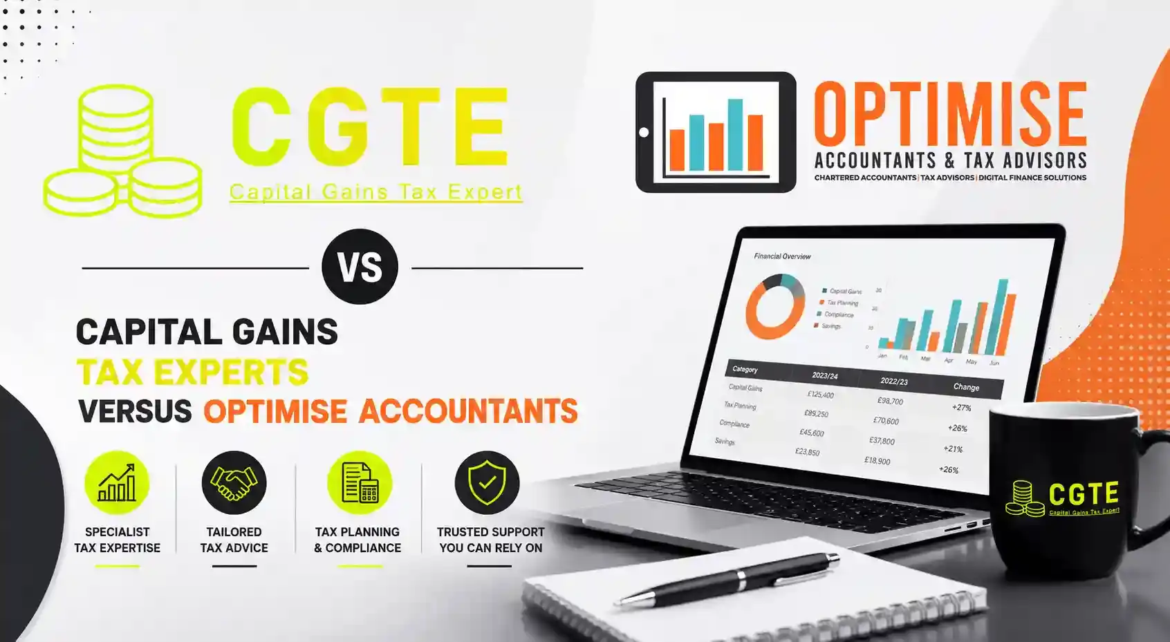 Capital Gains Tax Experts versus Optimise Accountants