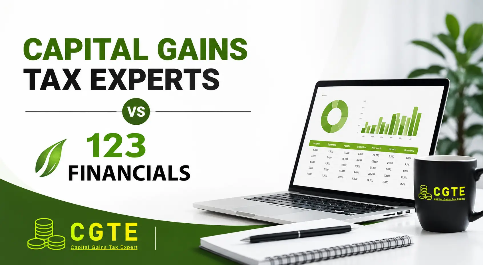 Capital Gains Tax Experts versus 123Financials