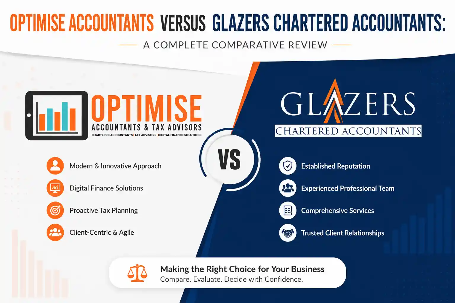 Optimise Accountants Versus Glazers Chartered Accountants: A Complete Comparative Review