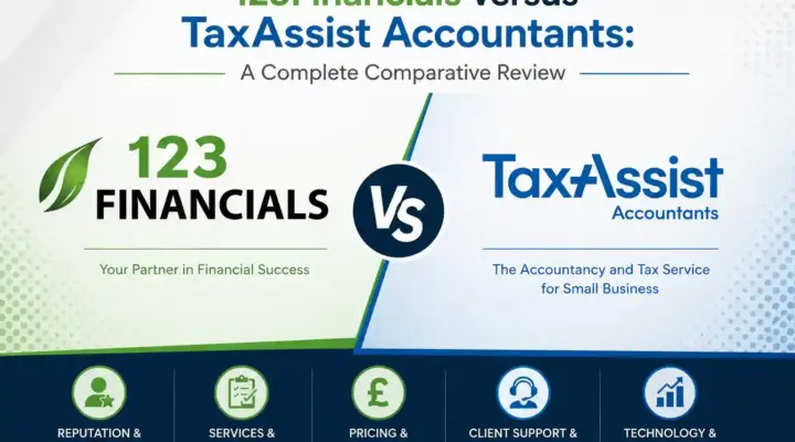 123Financials versus TaxAssist Accountants: A Complete Comparative Review
