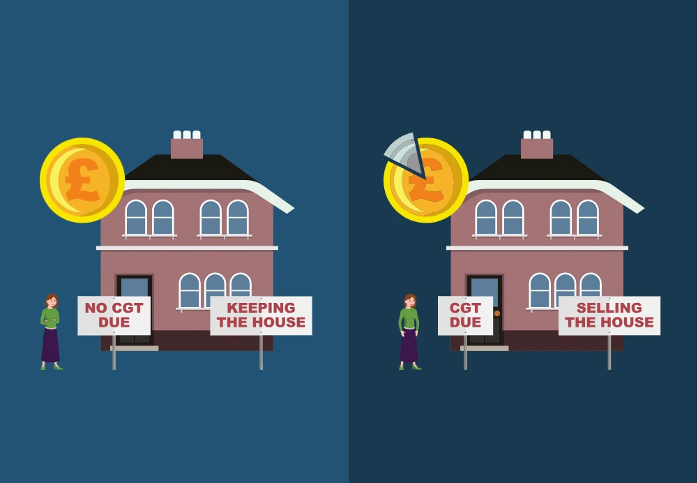 Do you need to pay Capital Gains Tax on an inherited property?